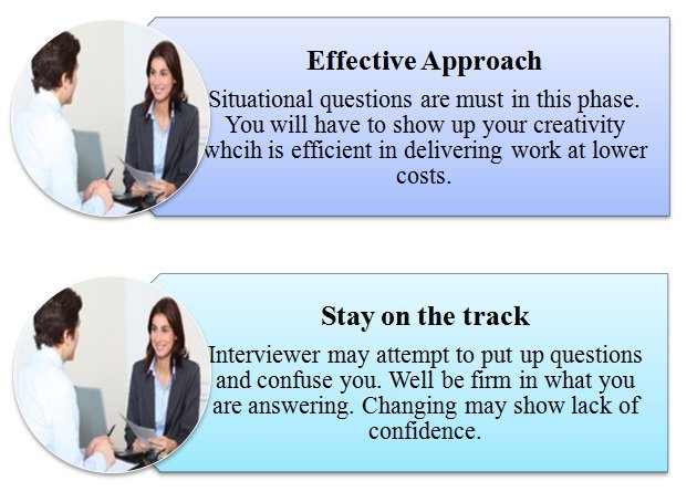 Cognizant Interview Questions and Answers