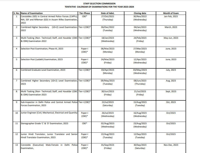 Ssc Calendar 2025 26 Expected Date 